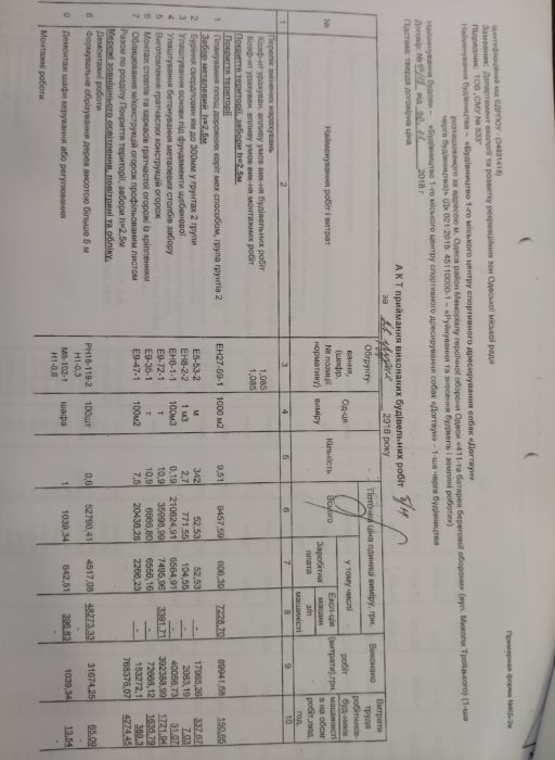 Заседание комиссии по бюджету и финансам депутатов одесского горсовета 19.03.2019