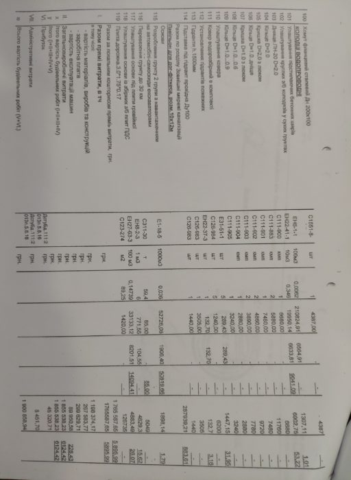 Заседание комиссии по бюджету и финансам депутатов одесского горсовета 19.03.2019