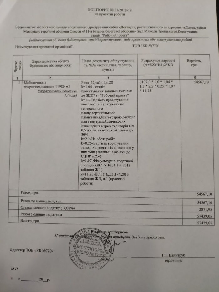 Заседание комиссии по бюджету и финансам депутатов одесского горсовета 19.03.2019